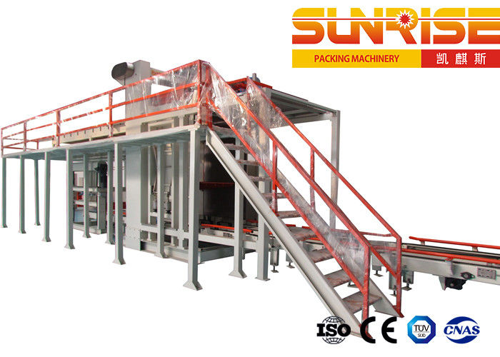 Fully Automatic Water Filling Line