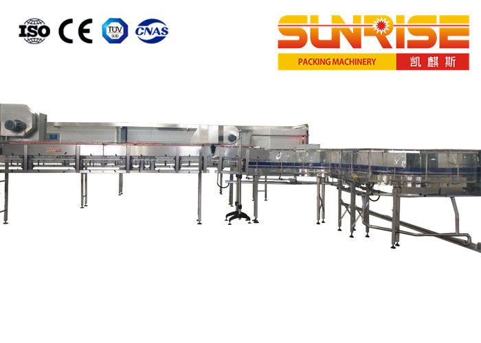 Air Duct Automatic Secondary Packaging System For PET Bottle